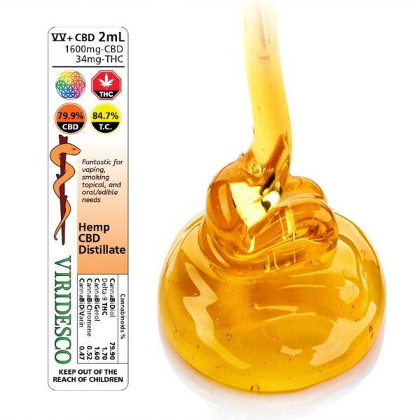 Viridesco – CBD Distillate – 2ml | Haute Health Canada