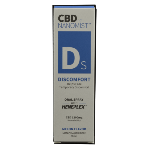 Medigreen CBD Nanomist – Discomfort | Haute Health Canada